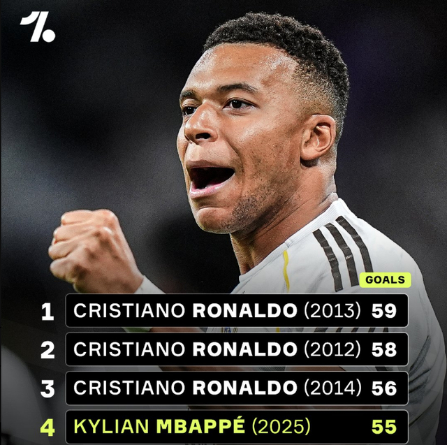 技巧决定上 技巧决定上